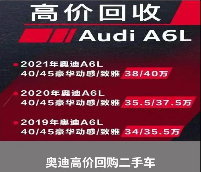 豪华品牌二手车跌价,二手车90天回购是什么套路