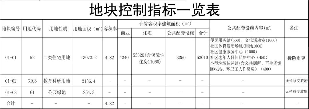 万科瑧山海户型,深圳万科瑧山海新楼盘
