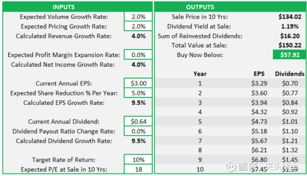 ebay现在好干吗,对ebay在中国的发展好有哪些建议