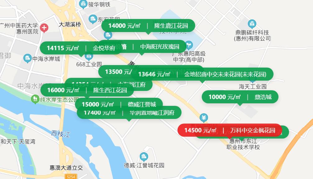 小白如何入行投资行业,小白怎么投资虚拟产品