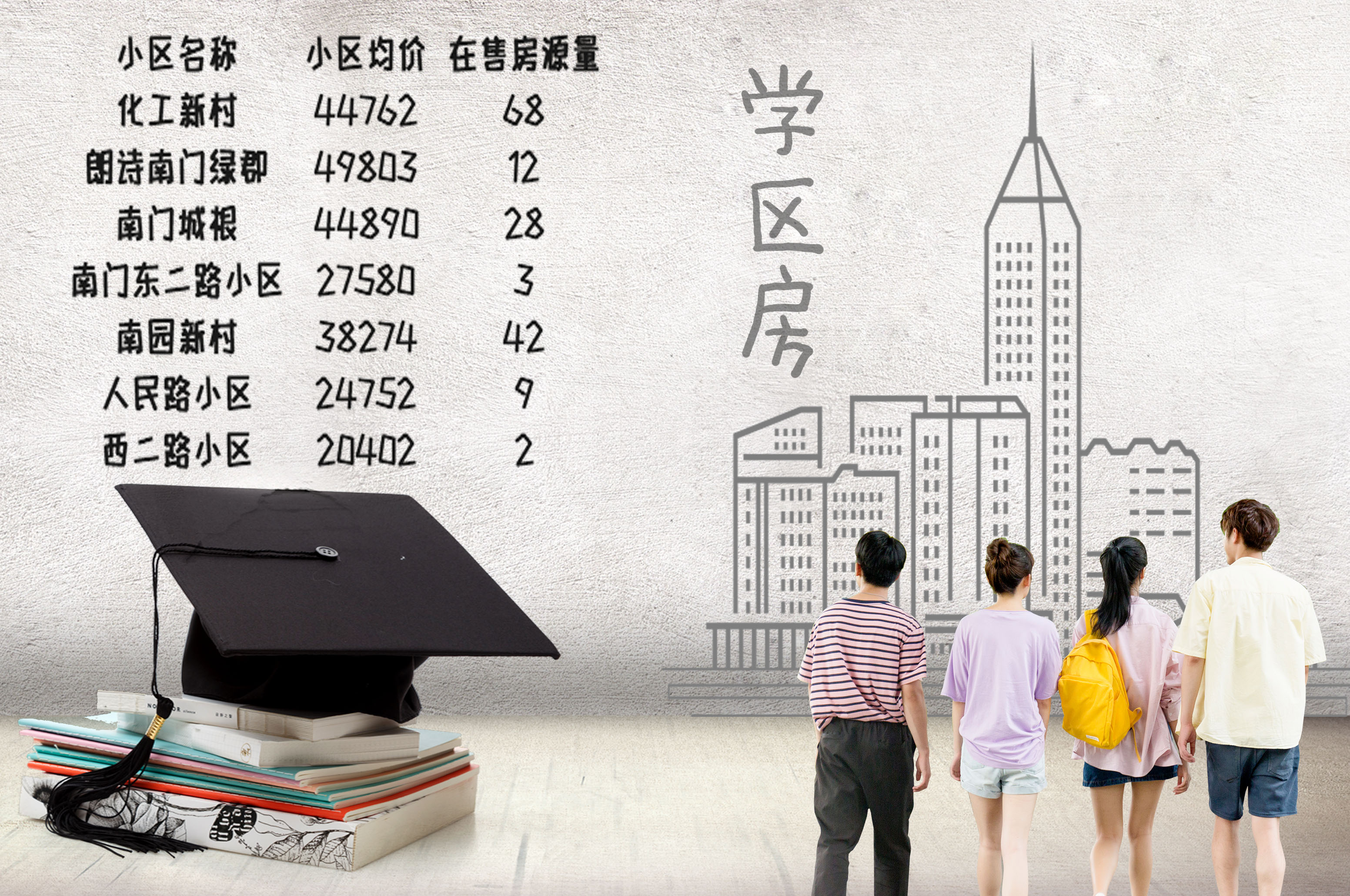 苏州彭山实验小学学区房,苏州平直实验小学双学区怎么选择