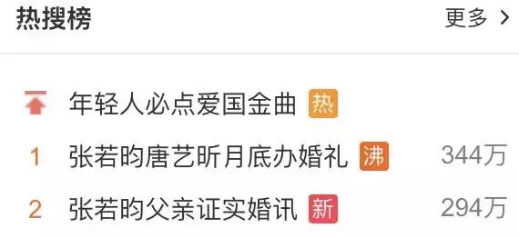 唐艺昕张若昀谈多久才结婚,唐艺昕张若昀在哪里领结婚证