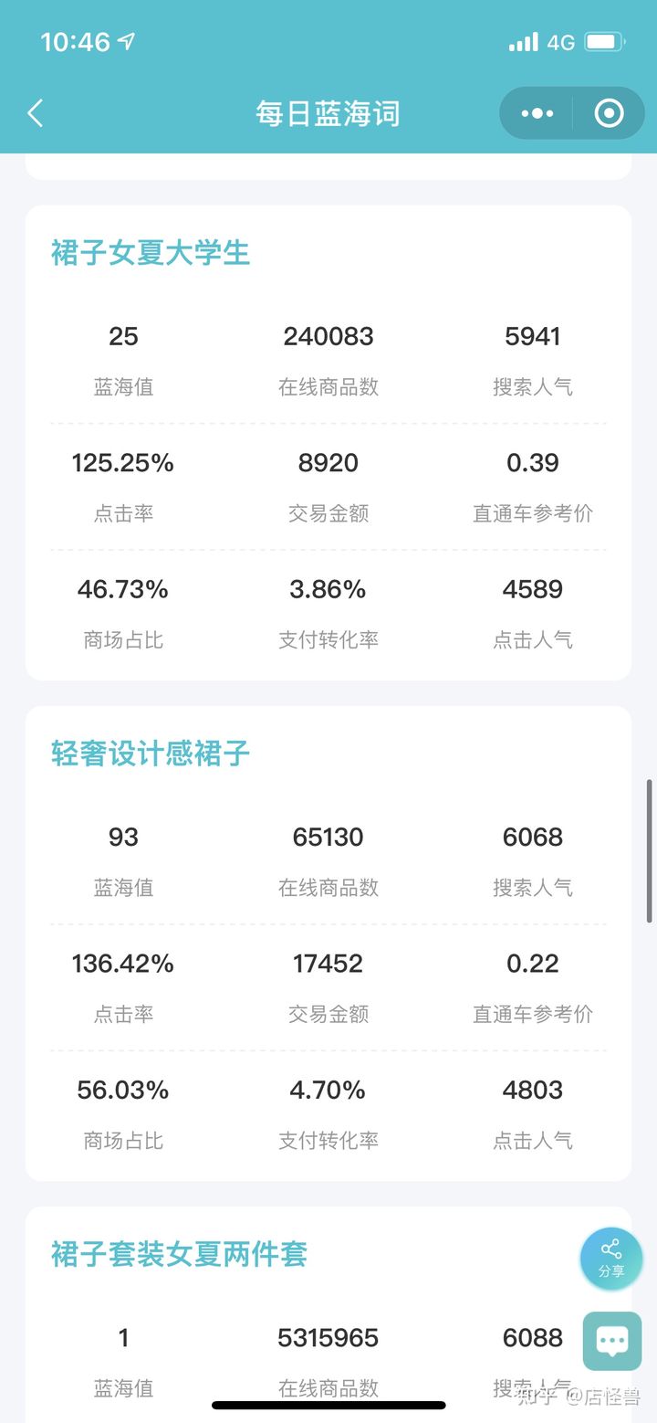 淘宝店铺前期该怎么运营靠谱,淘宝店铺需要怎样运营才能开