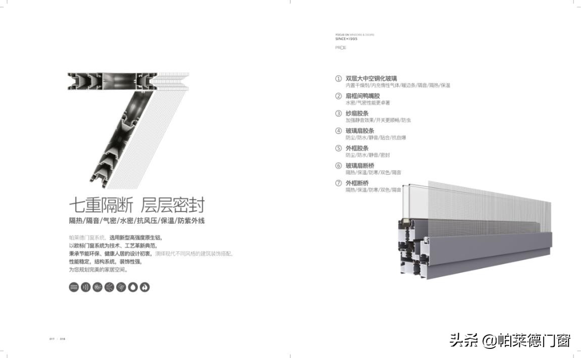 帕莱德系统门窗安装,帕莱德门窗的各种技术参数