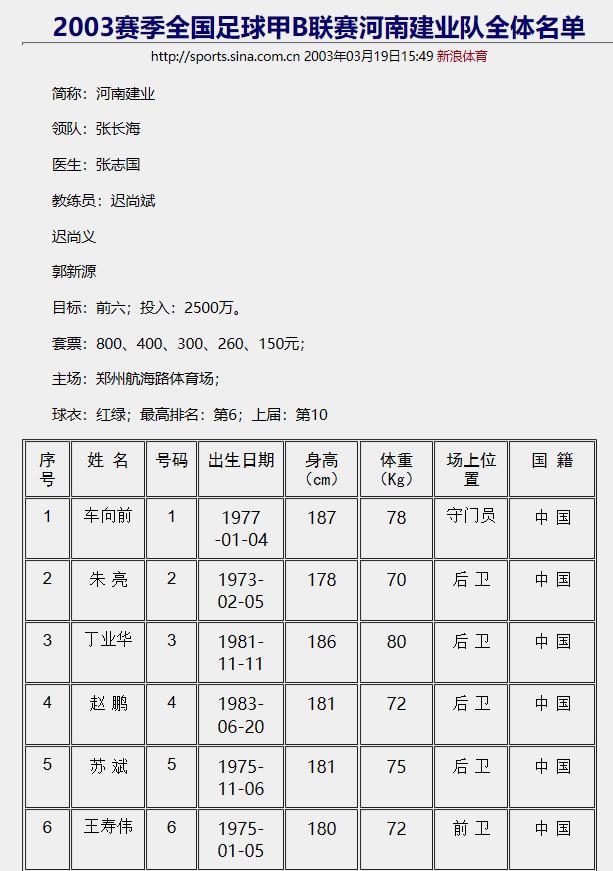 河南建业甲b联赛视频,末代甲a冠军假球事件