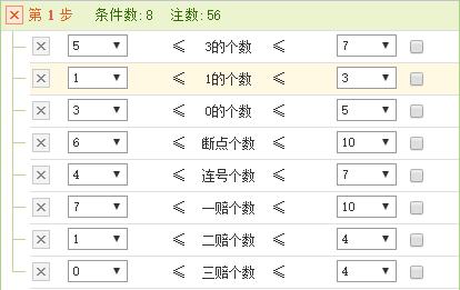 胜负彩18145期：上期过滤条件全对