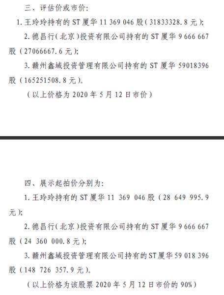 司法网拍卖,司法拍卖好的网站
