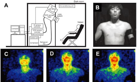 关于人体,大多数人还不知晓的15个事实