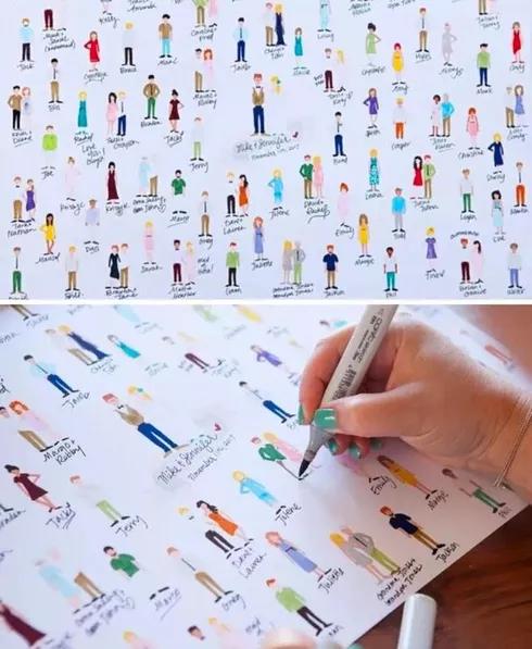 幸福感爆棚,让你美腻到爆炸的婚礼十大单品