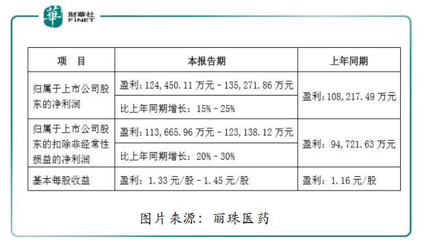 新冠病毒试剂检测多久出结果,新冠病毒抗体试剂盒几分钟看结果