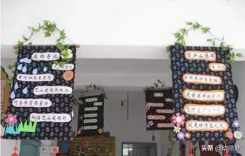 幼儿园教室布置图太漂亮了,幼儿园教室布置图平面图