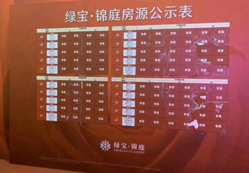 上海24年最值得期待的刚需盘,上海刚需盘新房推荐