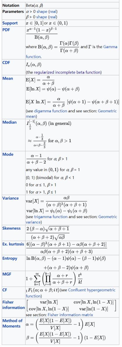 概率分布算法实现,概率分布平滑算法