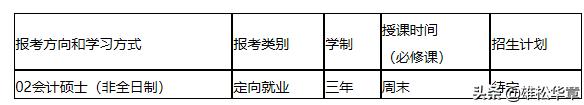 中山大学非全日制mpacc历年分数线,2022中山大学mpacc复试分数线