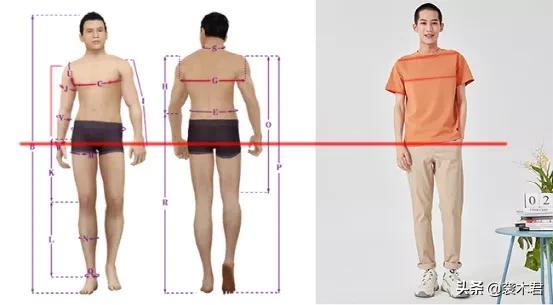 网购衣服尺寸男士怎么选,男生网购如何选到合身的衣服