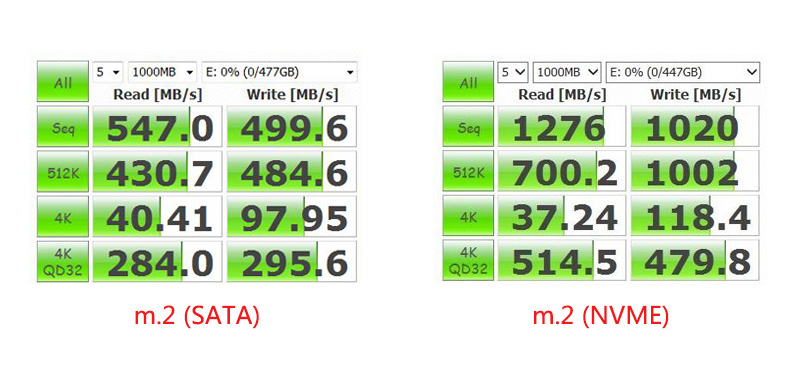 电脑主板接口可以更换吗,电脑主板接口详细讲解