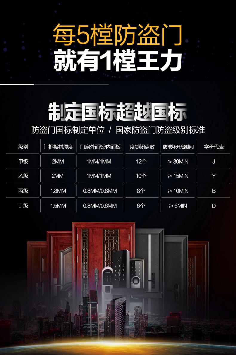 王力安防：你保护世界，我保护你