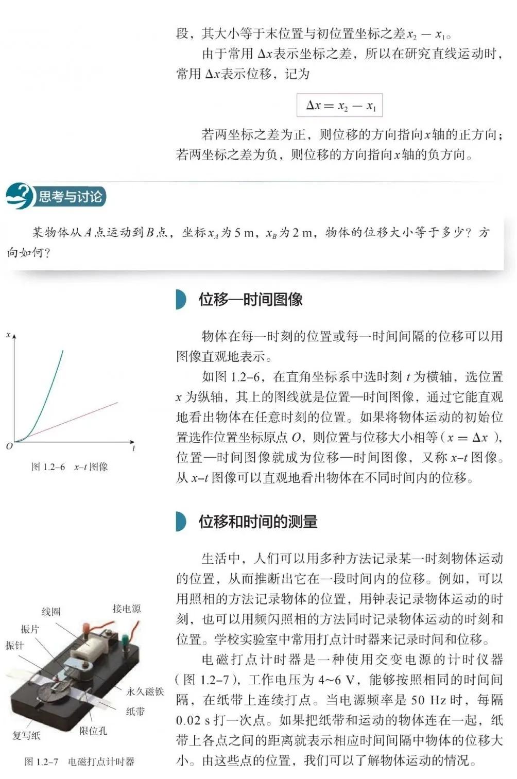 时间位移高中物理预习笔记,高一物理时间和位移练习题及答案