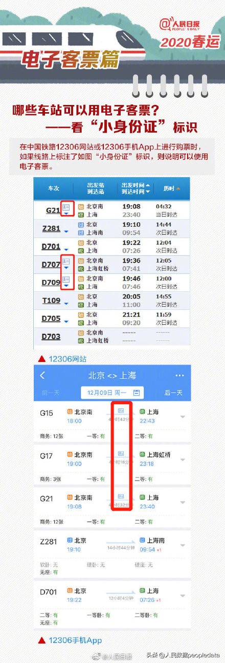 五一火车票开售抢票小技巧赶紧学,十一火车票什么时候开抢