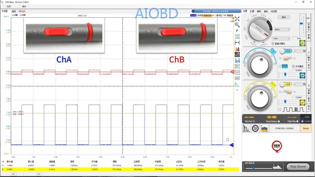 示波器探头正确使用方法,怎么使用示波器分析电路特性