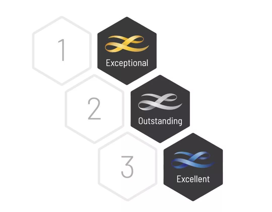 澳大利亚红酒推荐入门,澳洲蓝色葡萄酒