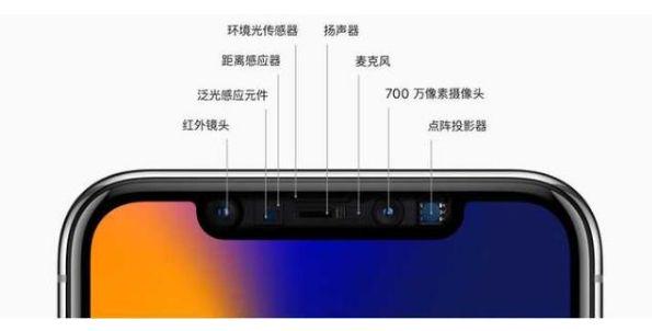 指纹和面部解锁哪个更快,手机解锁图案最常用而且最简单