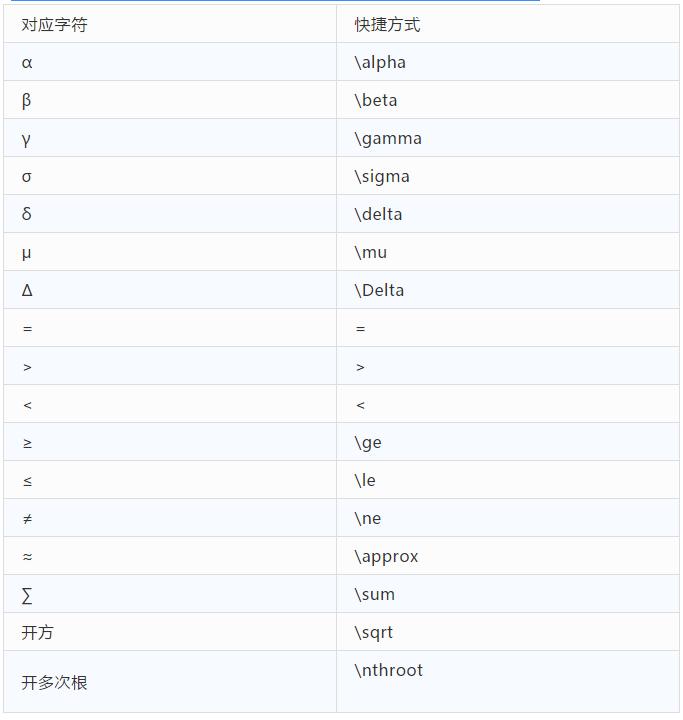 太狠了!2020年会计考试时长减少,总分却不变!计算器不能带