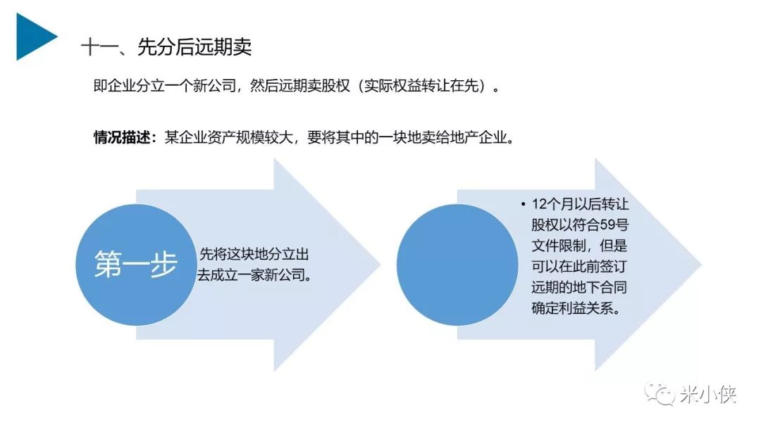 房地产投资拿地分析,房地产投拓目标成本