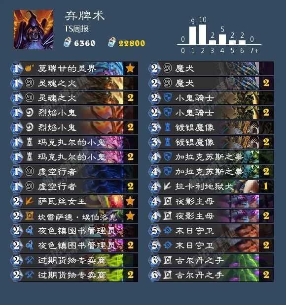 炉石传说40张卡组猎人,炉石传说40张卡组德鲁伊