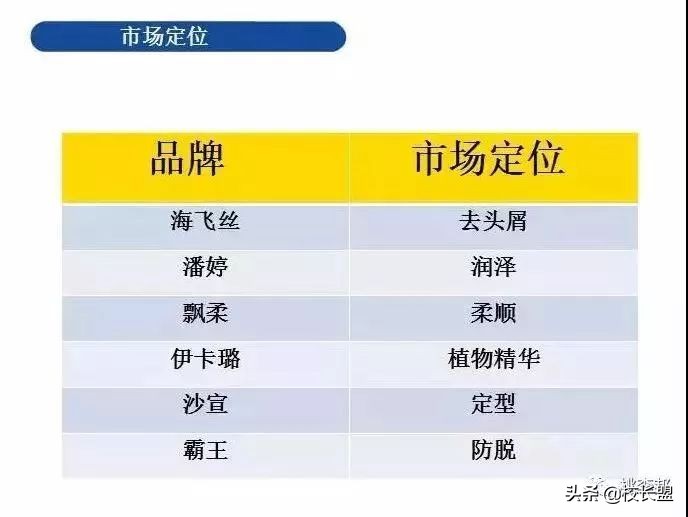 如何筹备开一家教育培训机构？