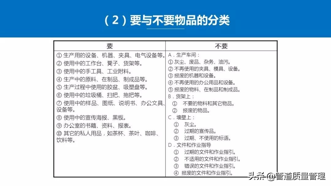 推行车间现场5s管理,日本5s管理经典推行步骤