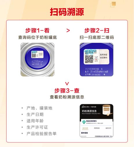 给孩子买奶粉怎么看配料表,宝宝奶粉都在网上买的可靠吗