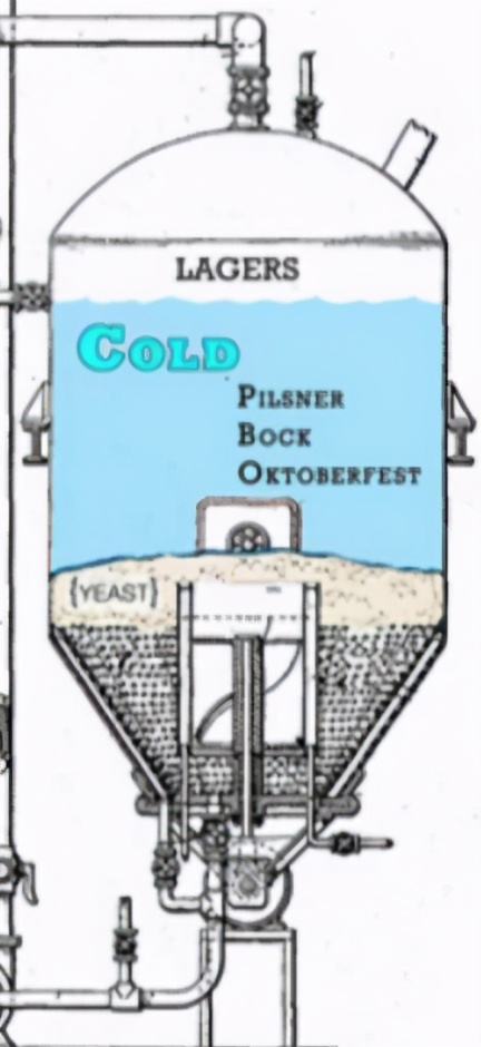 啤酒雪花勇闯天涯550罐装,啤酒漓泉1998好喝吗
