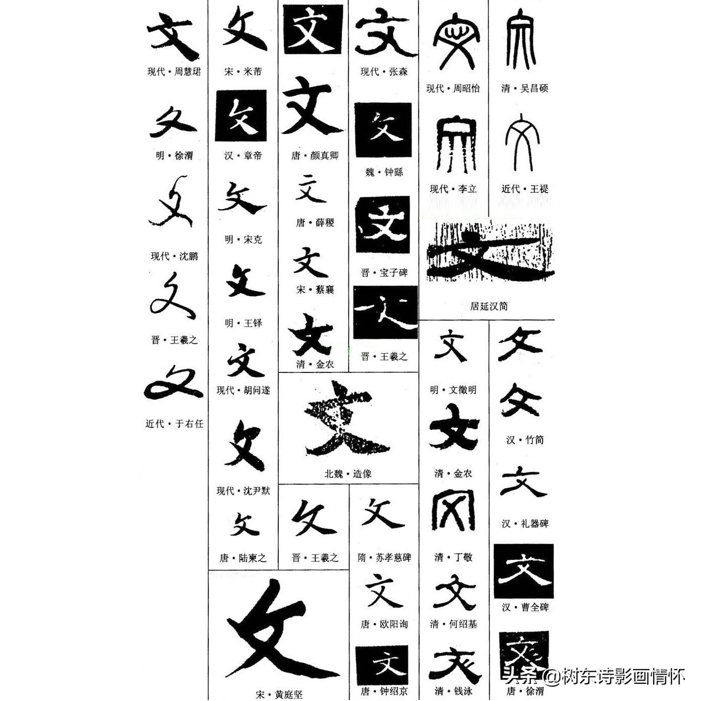 中国文字的源头,了解文字来源的书