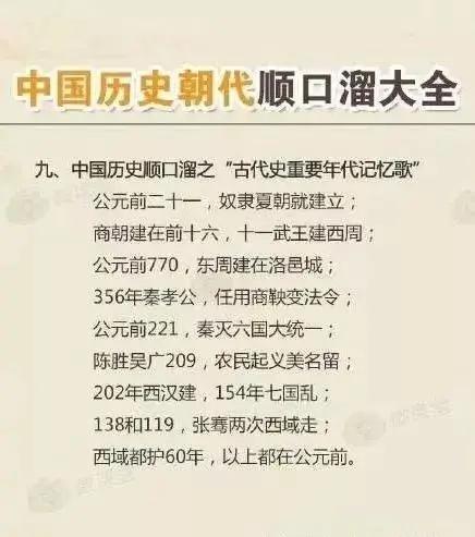 上下五千年各朝代发展顺口溜,中国五千年的朝代顺序顺口溜