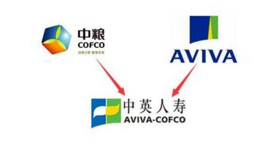 中英人寿服务热线,中英人寿注册资本