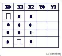西门子plc定时器和计数器组合实例,plc定时器入门教程