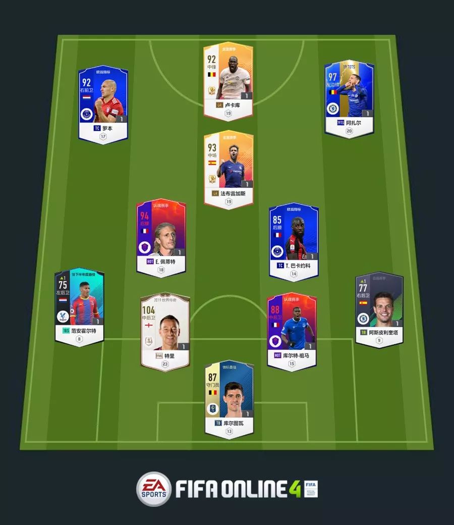 fifaonline4操作技巧,fifaonline4点球教学