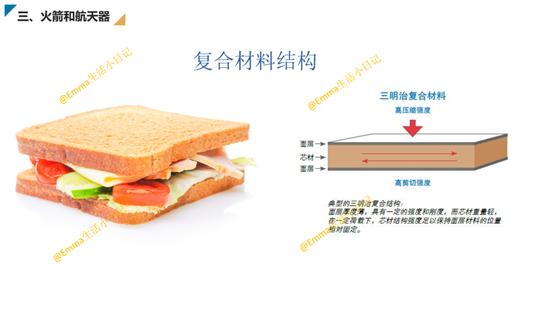 航天科普探索浩瀚宇宙,学习航天知识探索宇宙奥秘