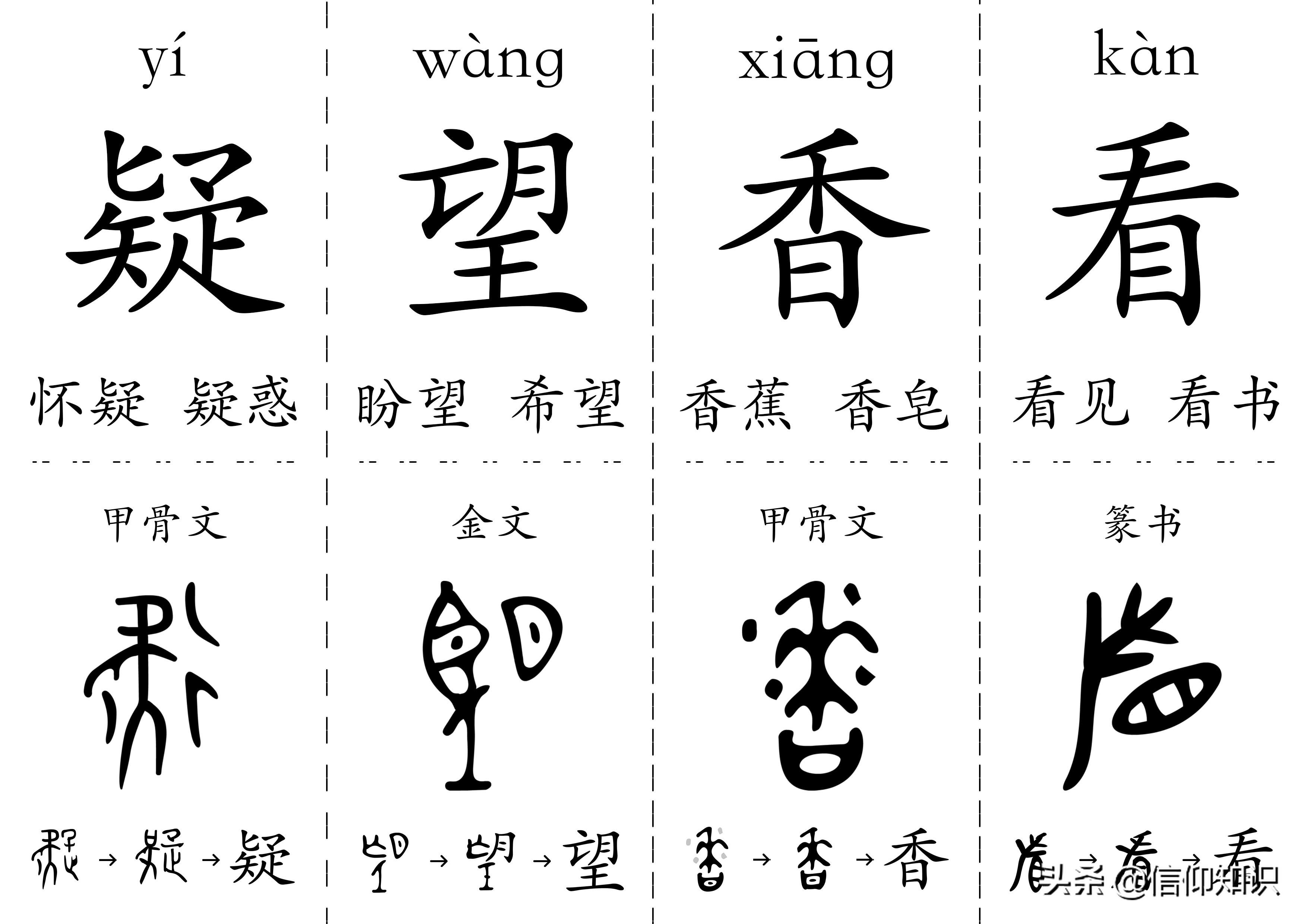 300字儿童认字书卡,给孩子打印识字卡