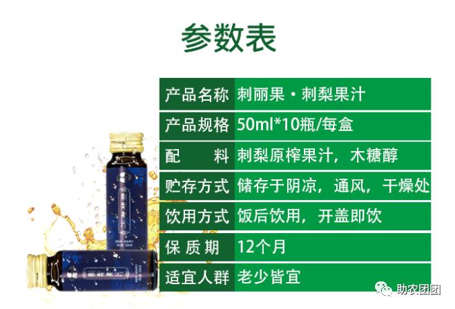 助农团团丨刺梨产业巡礼②：金秋十里沟，硕果满枝头