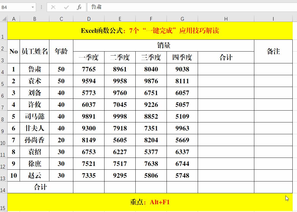 excel工作表的基本操作方法,excel常用技巧一键成表