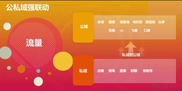 淘宝双十二的优惠规则,淘宝双十二最省钱的方法