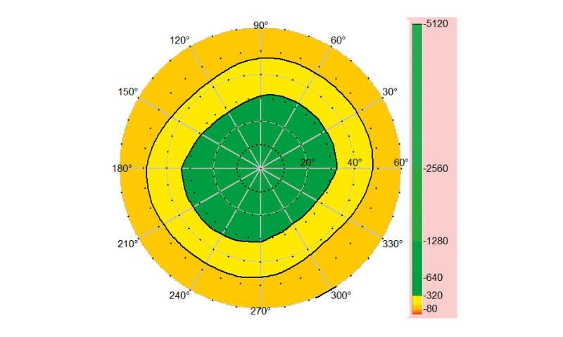 华为nova8pro和p30pro哪个好,华为mate20pro和华为p30pro