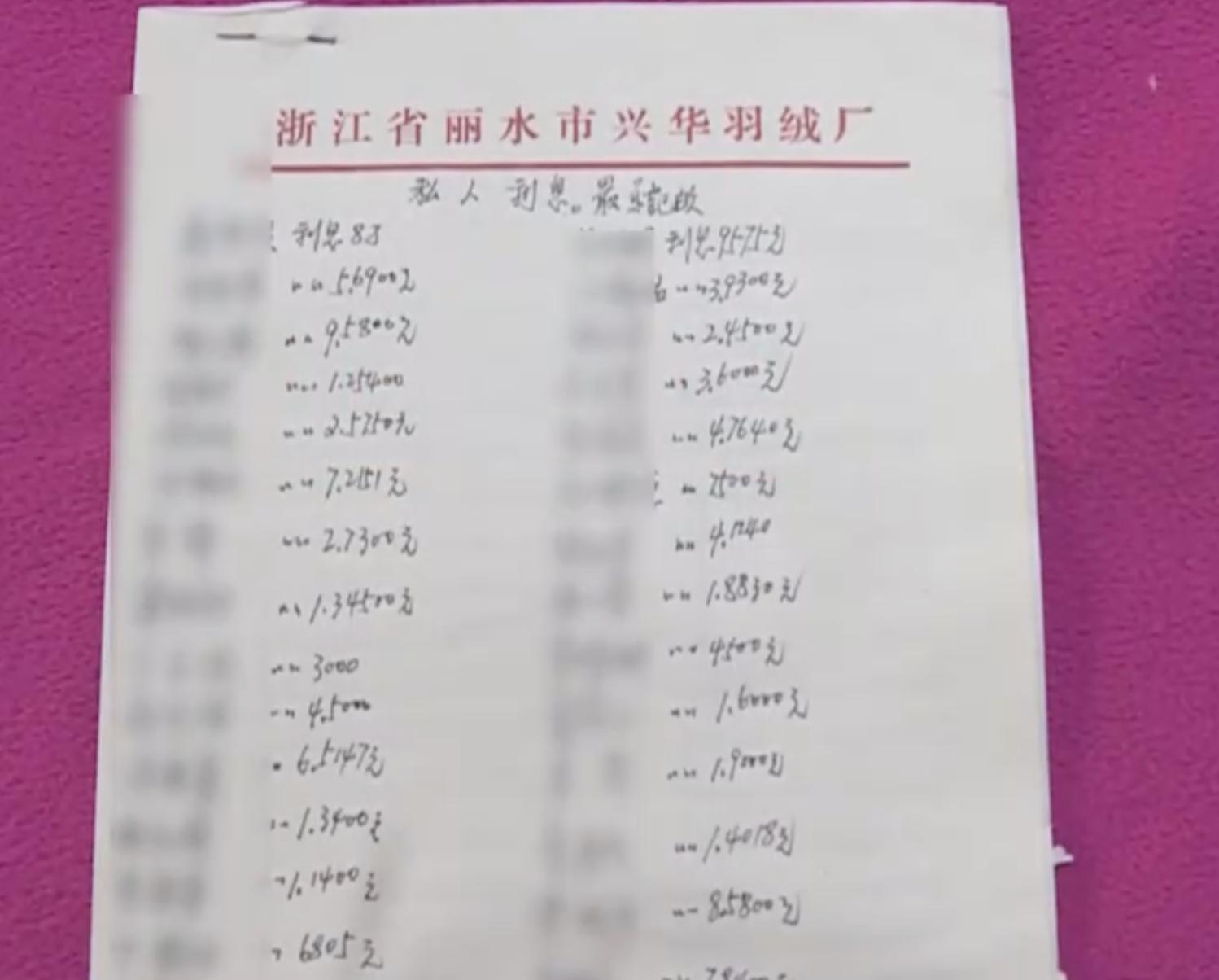 浙江还债2077万老医生,浙江90岁老太太10年还债2077万