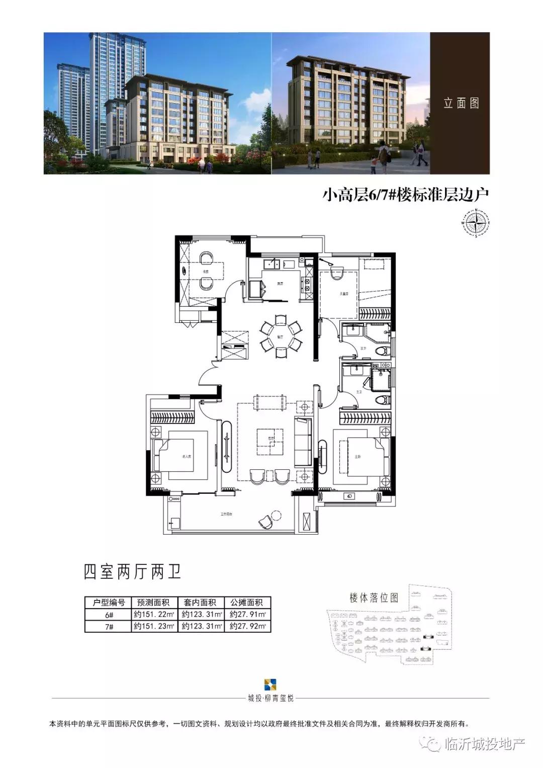 临沂柳青玺悦房值得买吗,山东临沂柳青玺悦房价