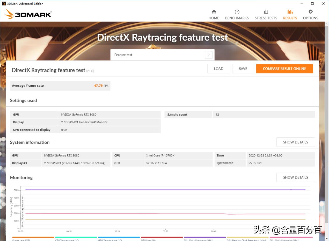 显卡转接线对性能影响吗,显卡转接线会掉帧吗