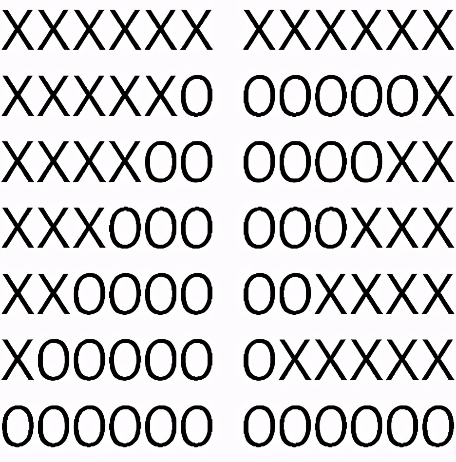 python中判断是否为回文,python编程如何实现快速查找资料