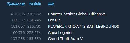 即将上线的大逃杀游戏推荐,大逃杀类游戏为什么这么火