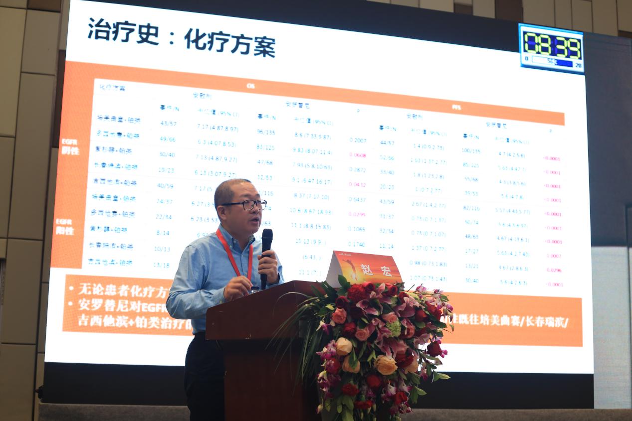 抗血管生成的新药安罗替尼,安罗替尼对血管瘤有用吗